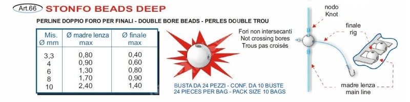 STONFO BEADS DEEP Accesorios y Complementos Stonfo